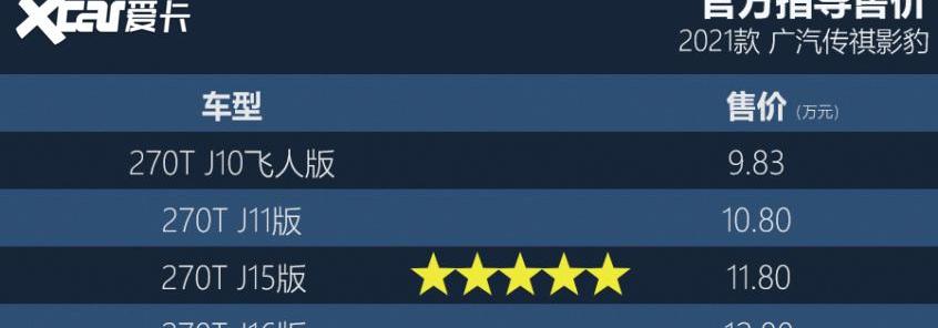 影豹,广汽传祺,思域,魅影