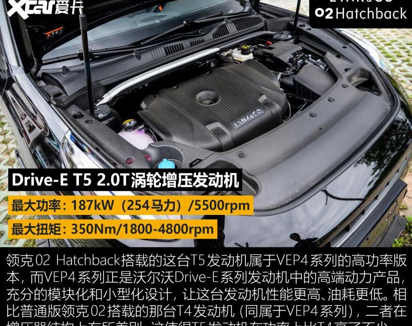 领克,领克02,领克02 Hatchback,炮,高尔夫