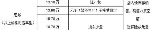 思域,世纪,东风,理念