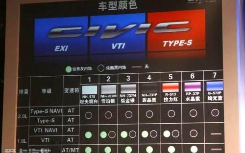 思域,本田,卡罗拉,东风,速腾