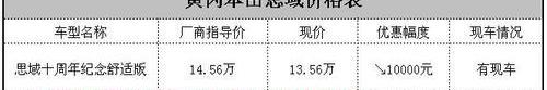 本田,东风,思域,777,艾力绅