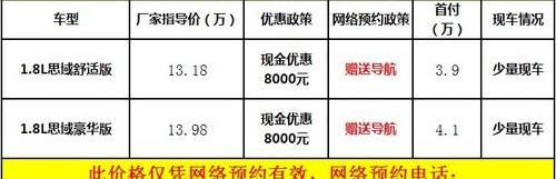 思域,本田,理念,轩逸