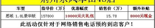 本田,东风,思域