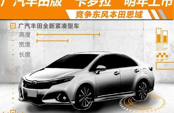 丰田,卡罗拉,本田,思域,东风