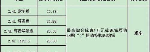 汉,奥迪,本田,思域,宝马
