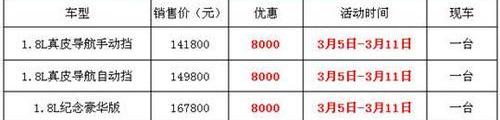 东风,本田,思域,理念