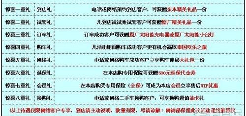 本田,东风,思域,777