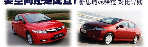 思域,本田,东风,理念,发现