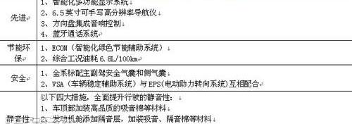 思域,东风,777
