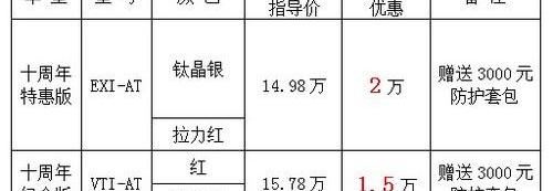 思域,东风,本田,思铭,艾力绅
