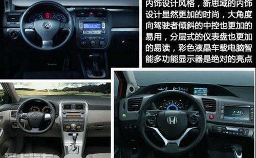 思域,速腾,卡罗拉,本田,丰田