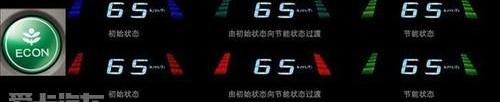 思域