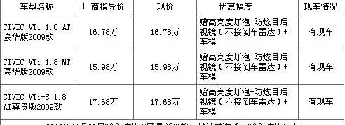 思域,本田,东风