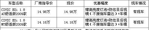 思域,本田,东风