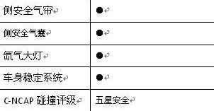 思域,本田,东风,汉