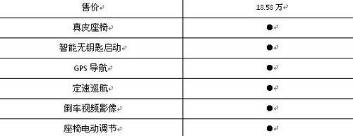 思域,本田,东风,汉
