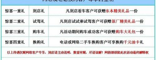 本田,东风,思域,777,艾力绅