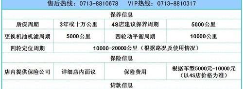 本田,东风,思域,777,艾力绅