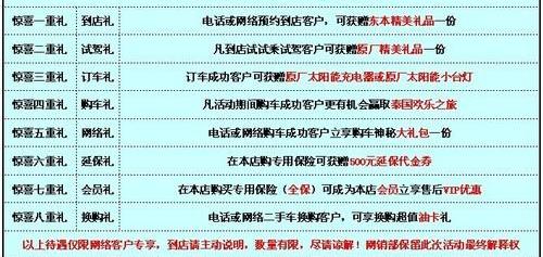 777,本田,思域,东风,汉
