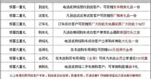 本田,东风,思域,艾力绅,思铭