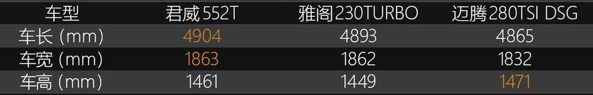 君威,别克