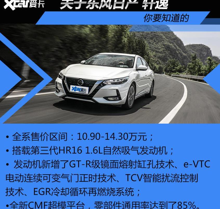 轩逸,日产,东风,大众,朗逸