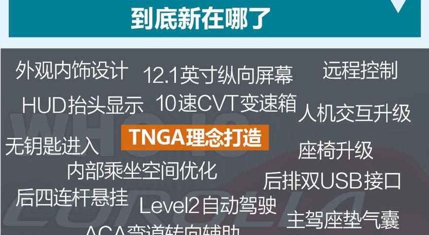 卡罗拉,丰田,理念