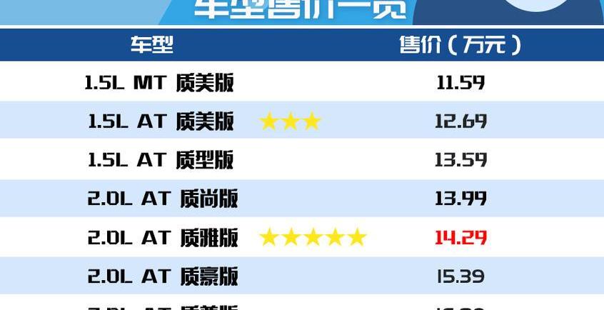 马自达