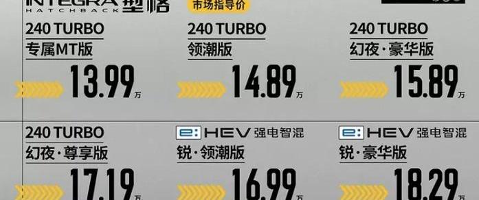 型格,本田,思域,炮,理念