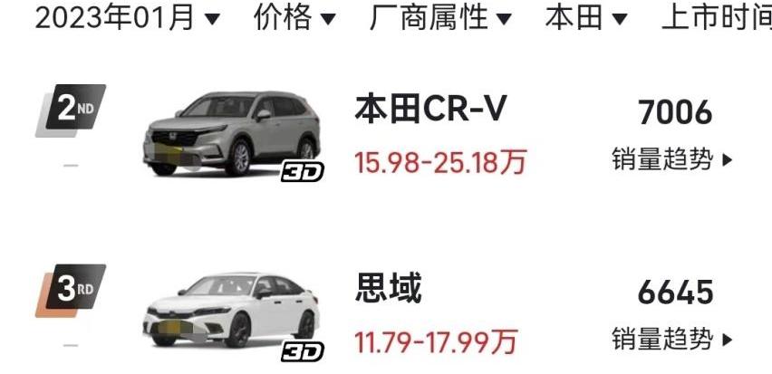 本田,东风,思域,本田CR-V
