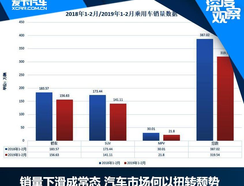 一汽,丰田,大众,朗逸,东风