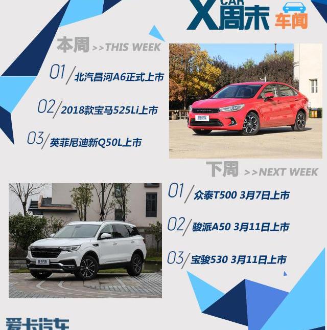 北汽昌河,宝马,宝马5系,本田,奔驰