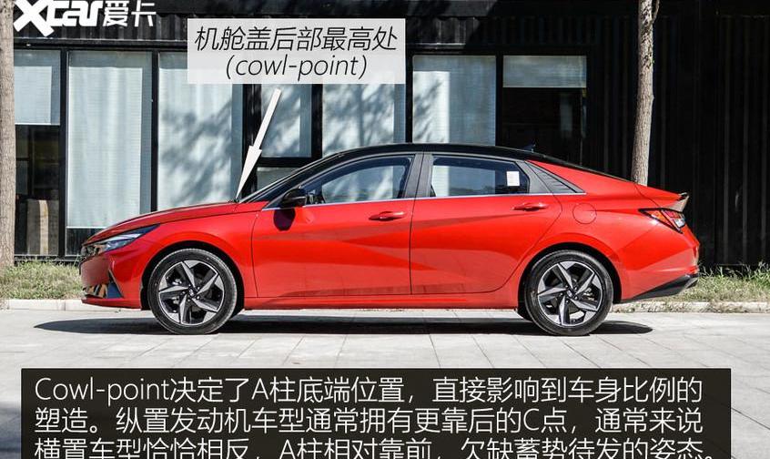 伊兰特,现代,思域,北京,凯越