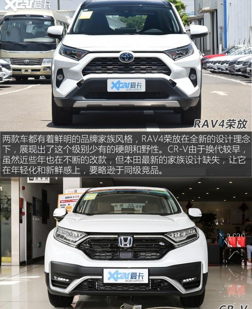 本田,丰田,RAV4荣放,本田CR-V,东风