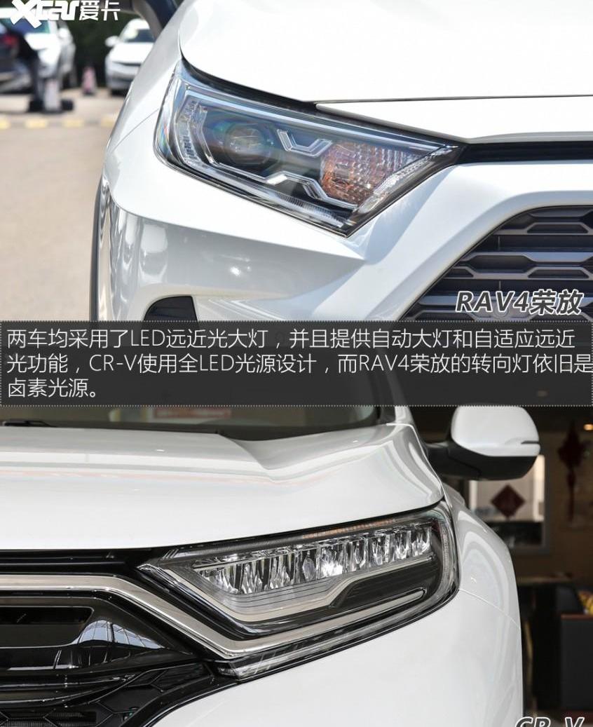 本田,丰田,RAV4荣放,本田CR-V,东风