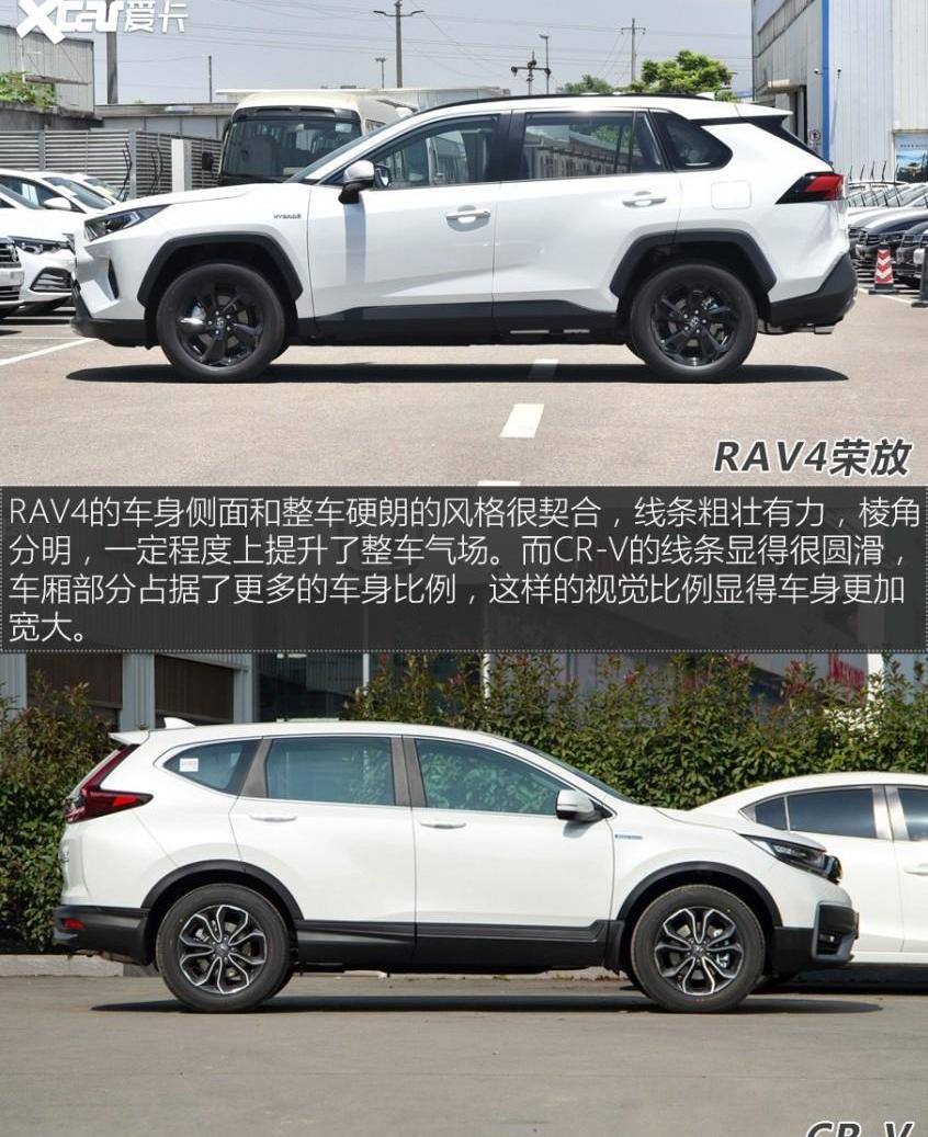 本田,丰田,RAV4荣放,本田CR-V,东风