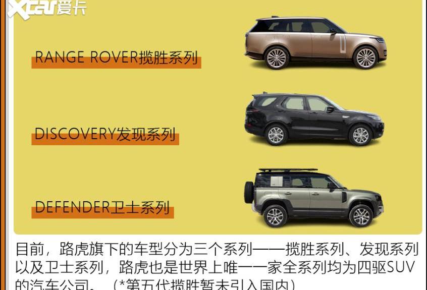 路虎,捷豹,发现,吉利汽车,揽胜