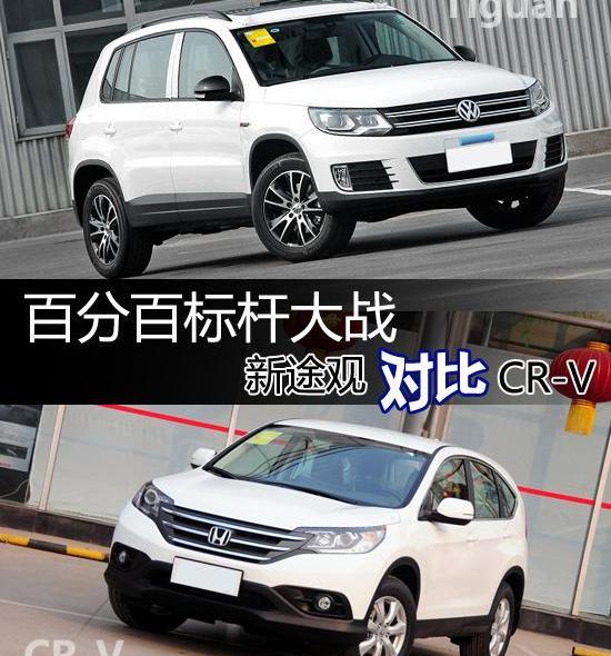 本田,本田CR-V,大众,法拉利,东风