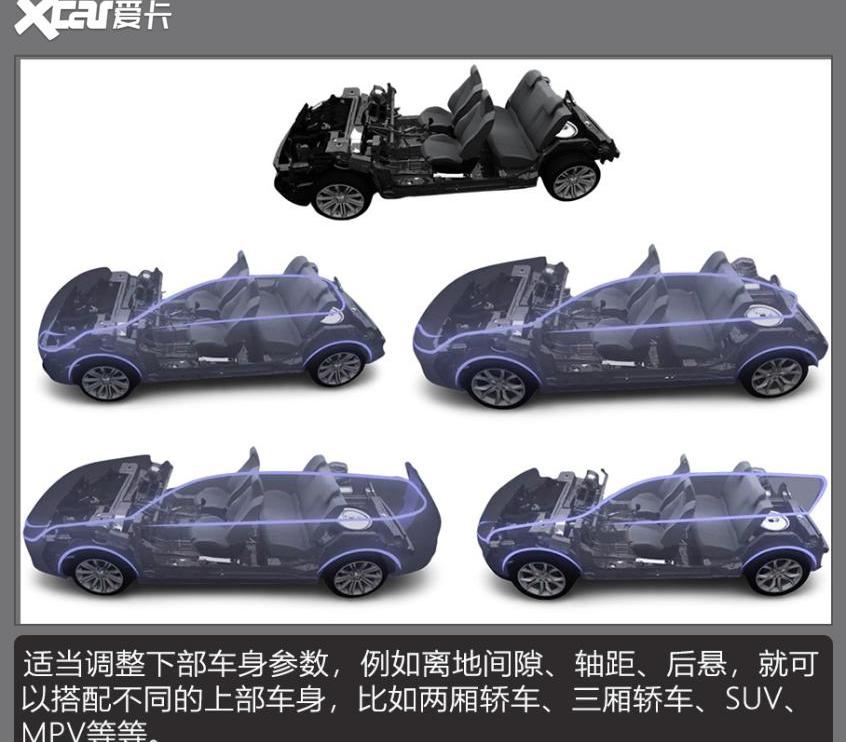 昂科威,途观L,汉兰达,汉,别克