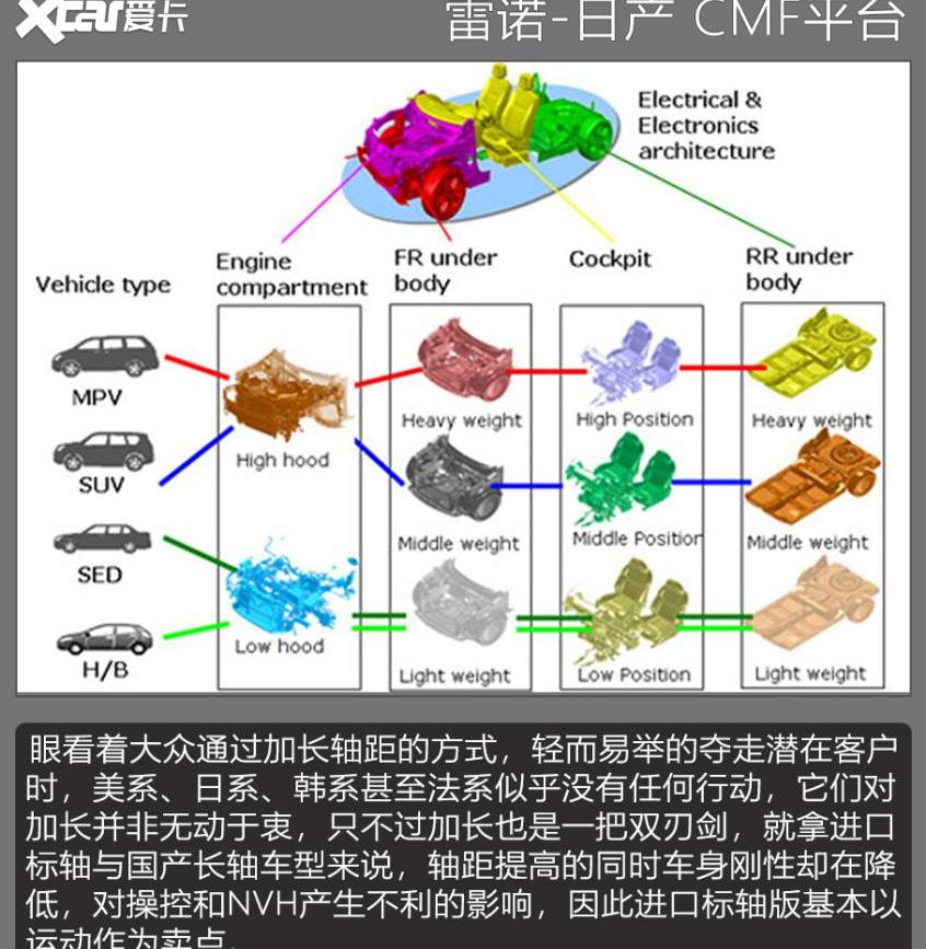 昂科威,途观L,汉兰达,汉,别克