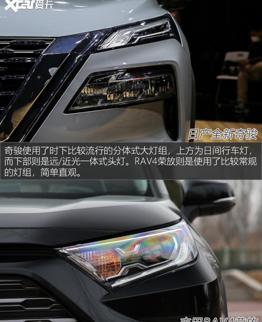 奇骏,RAV4荣放,本田,本田CR-V