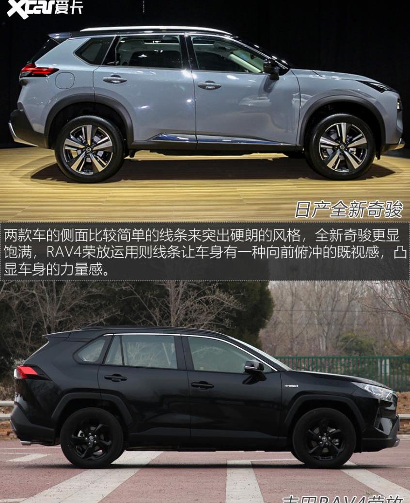 奇骏,RAV4荣放,本田,本田CR-V