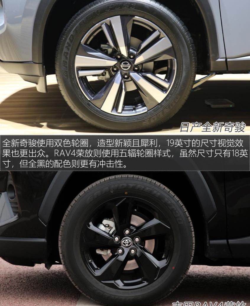 奇骏,RAV4荣放,本田,本田CR-V