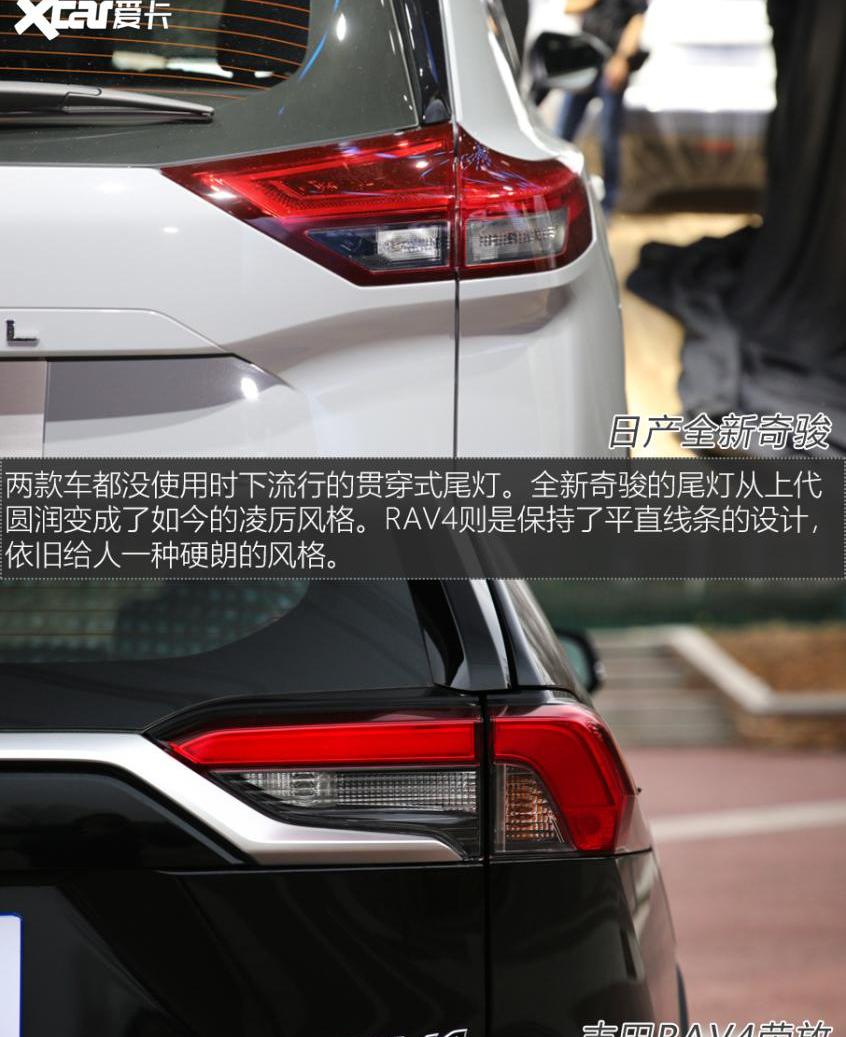 奇骏,RAV4荣放,本田,本田CR-V