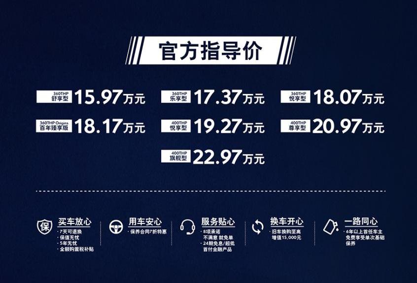 雪铁龙,本田,本田CR-V,丰田,RAV4荣放