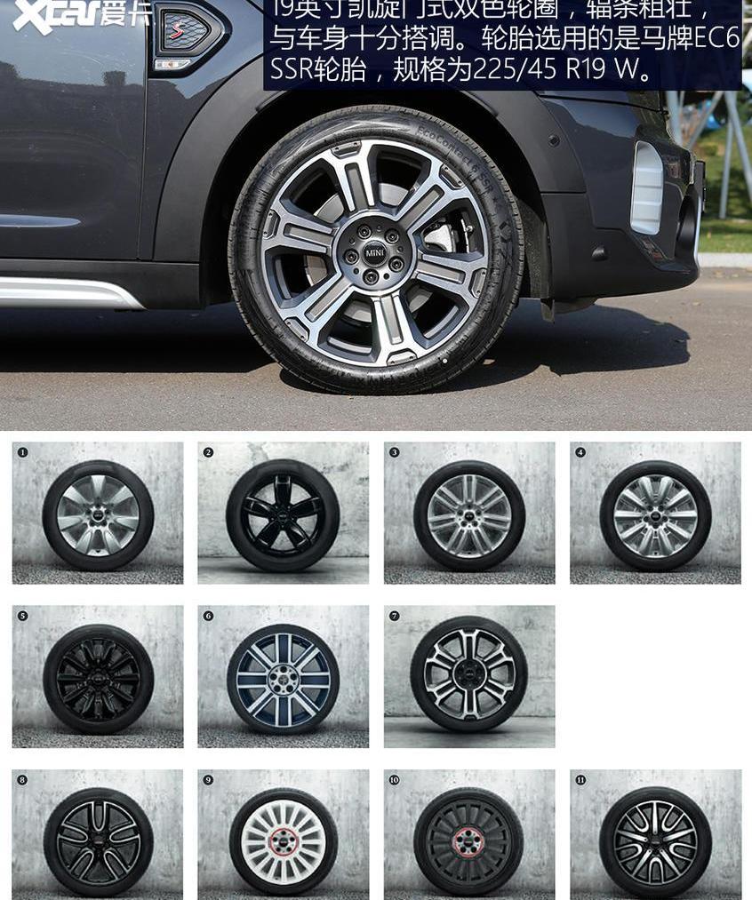 MINI,MINI COUNTRYMAN,现代,理念