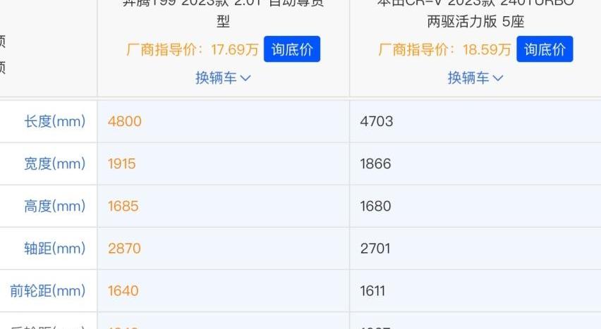 奔腾,奔腾T99,发现,理念,本田