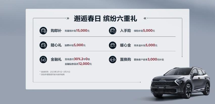 狮铂拓界,起亚,探岳,发现,本田