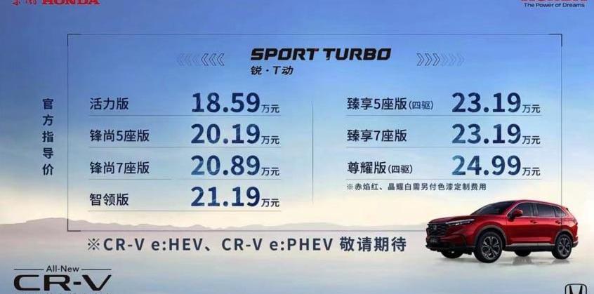 本田,丰田,一汽,RAV4荣放,东风