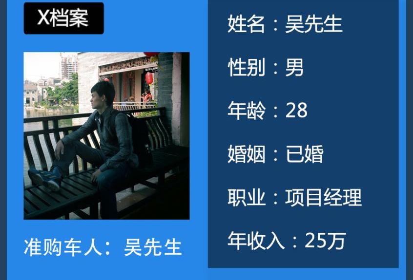 奇骏
